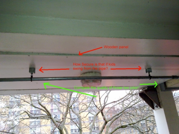 Gas Pipes Installation in Goldthorpe