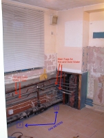 Gas Meter Positions Inside the Kitchens