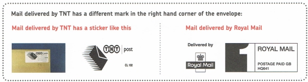 Royal Mail - Delivering in your community